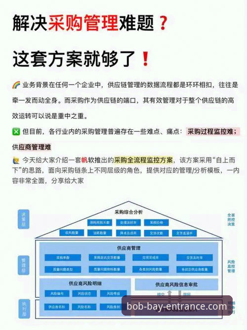 半岛体育注册流程 5个关键步骤搞定半岛体育注册流程:从零开始的完整操作指南