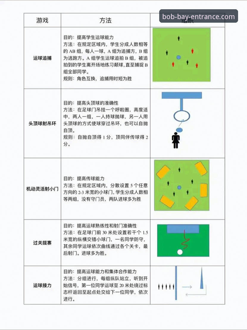 BOB体育活动哪个好 BOB体育活动选择实用指南:找到最适合你的竞技体验